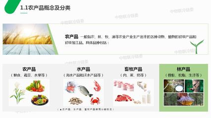 重磅 | 秦玉鸣:2019农产品产地冷链研究报告